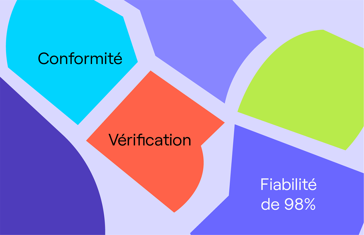 Enrichissement de numéros de téléphone B2B